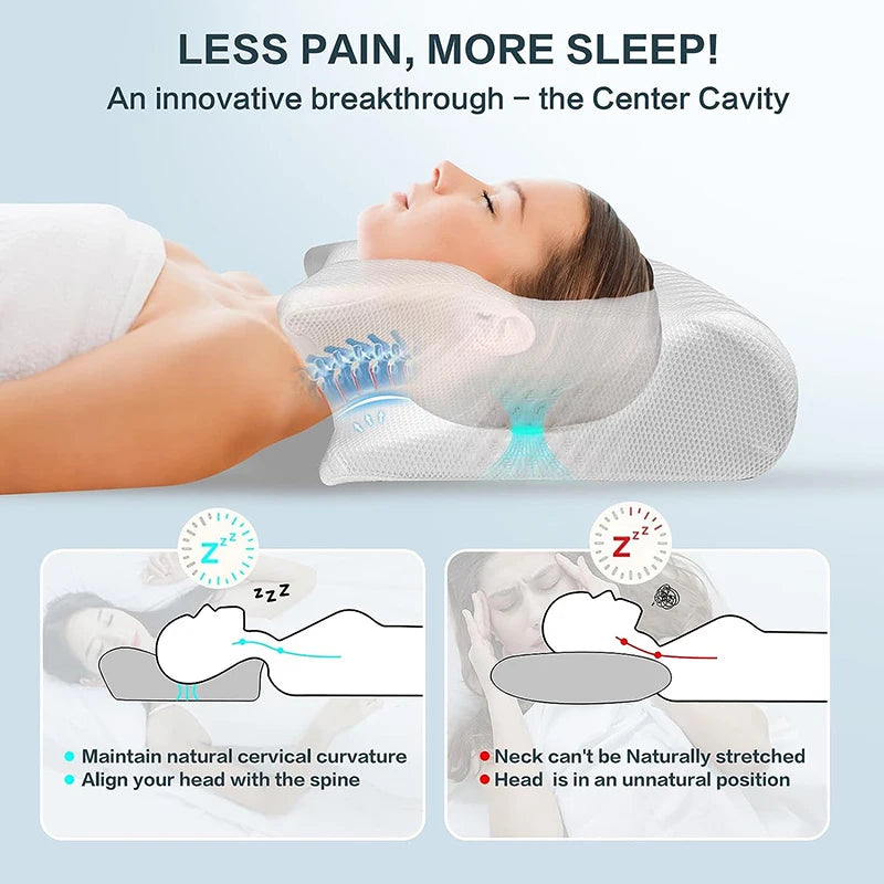 1Pc Memory Foam Cervical Pillow, 2 in 1 Ergonomic Contour Orthopedic Pillow for Neck Pain, Contoured Support Pillows,Neck Pillow